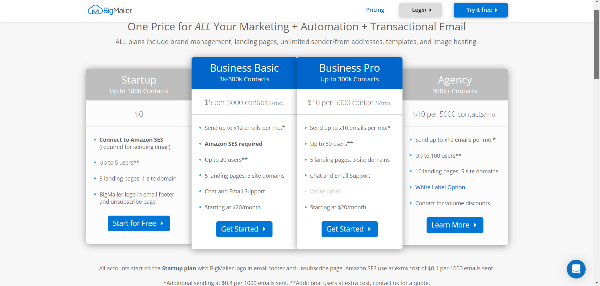 BigMailer pricing page