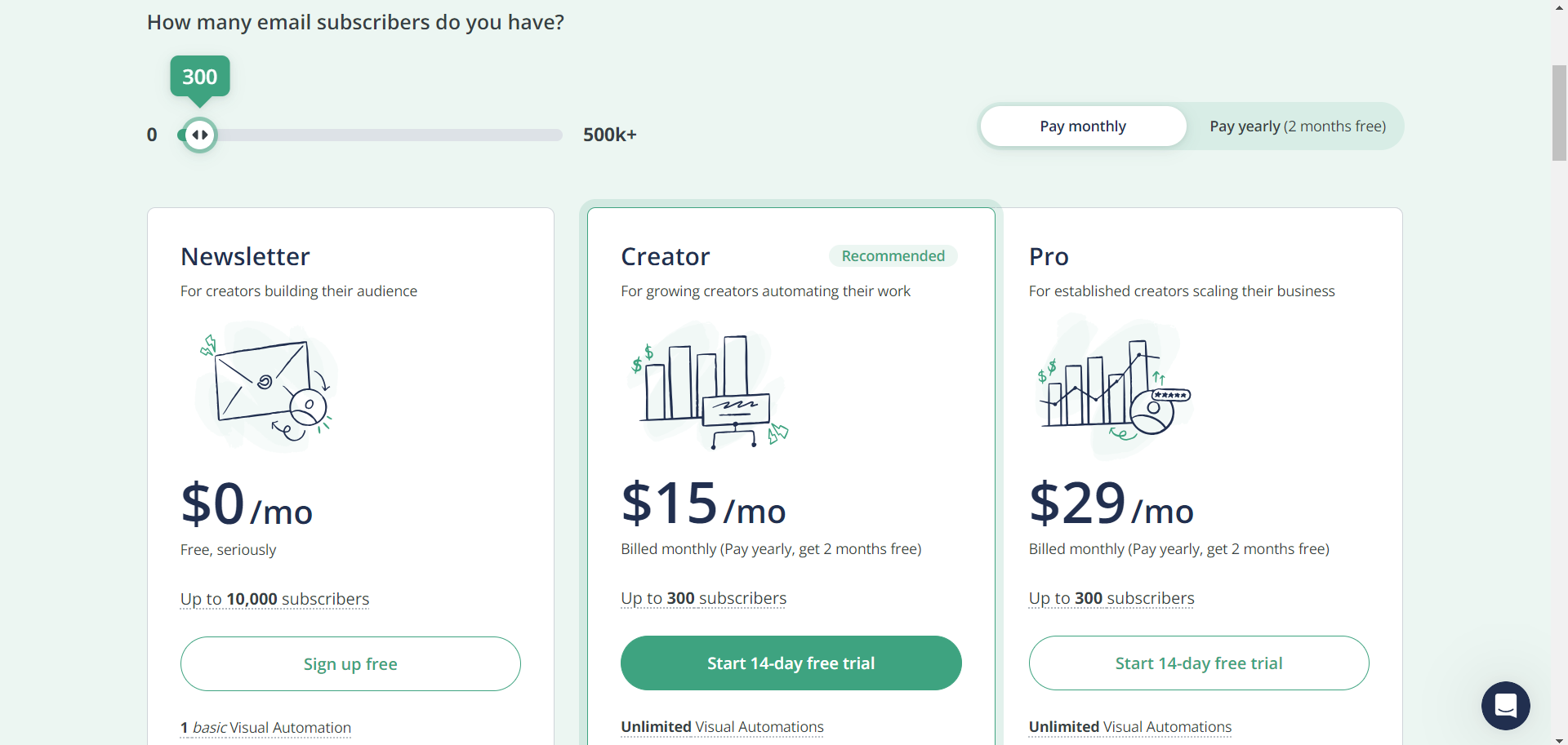 ConvertKit pricing page