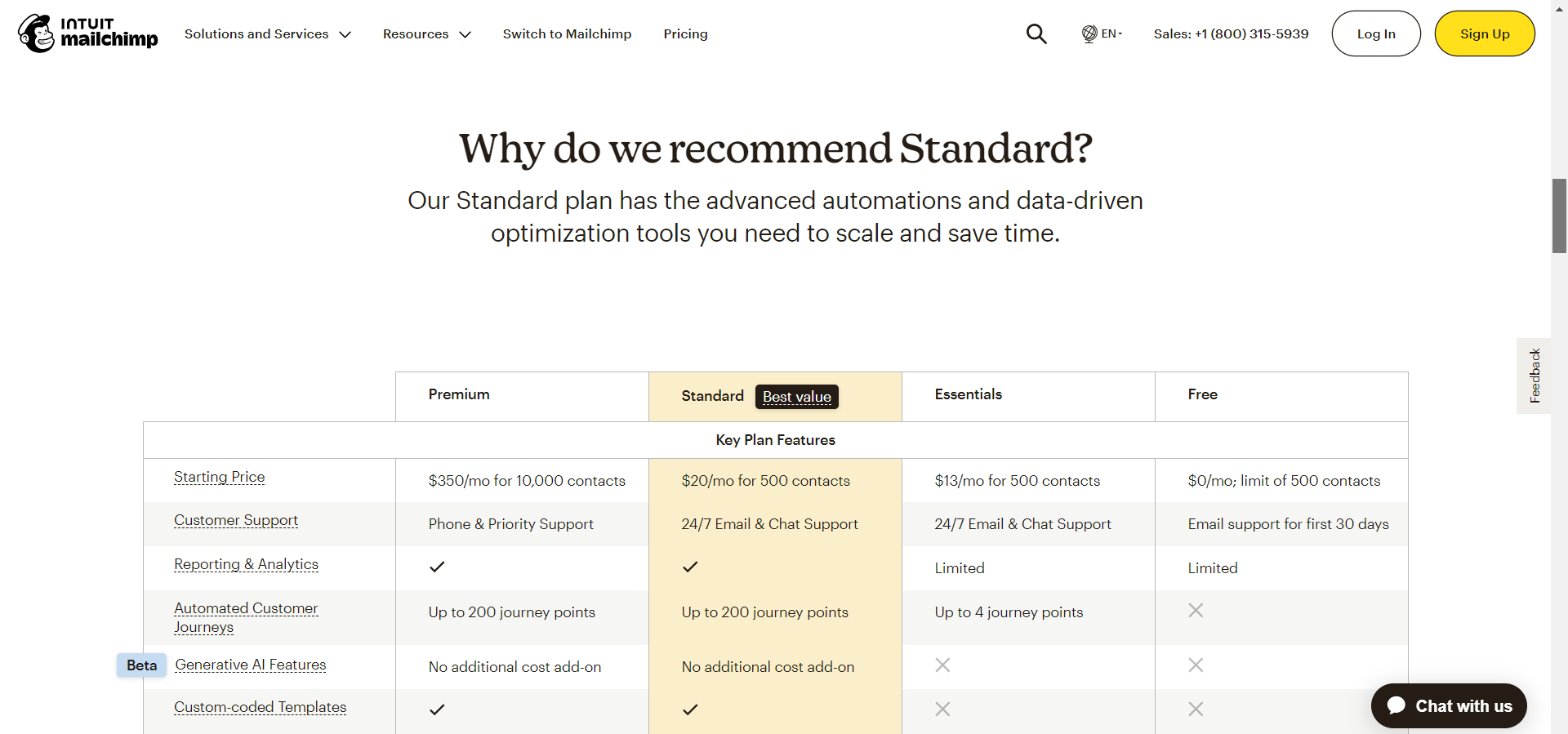 Mailchimp pricing page