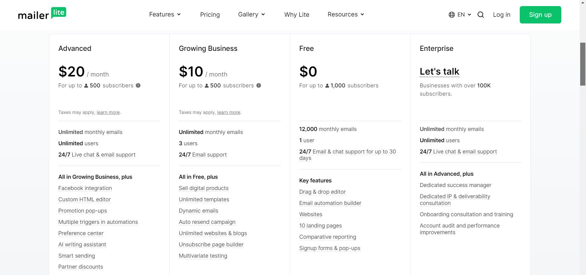 MailerLite pricing page