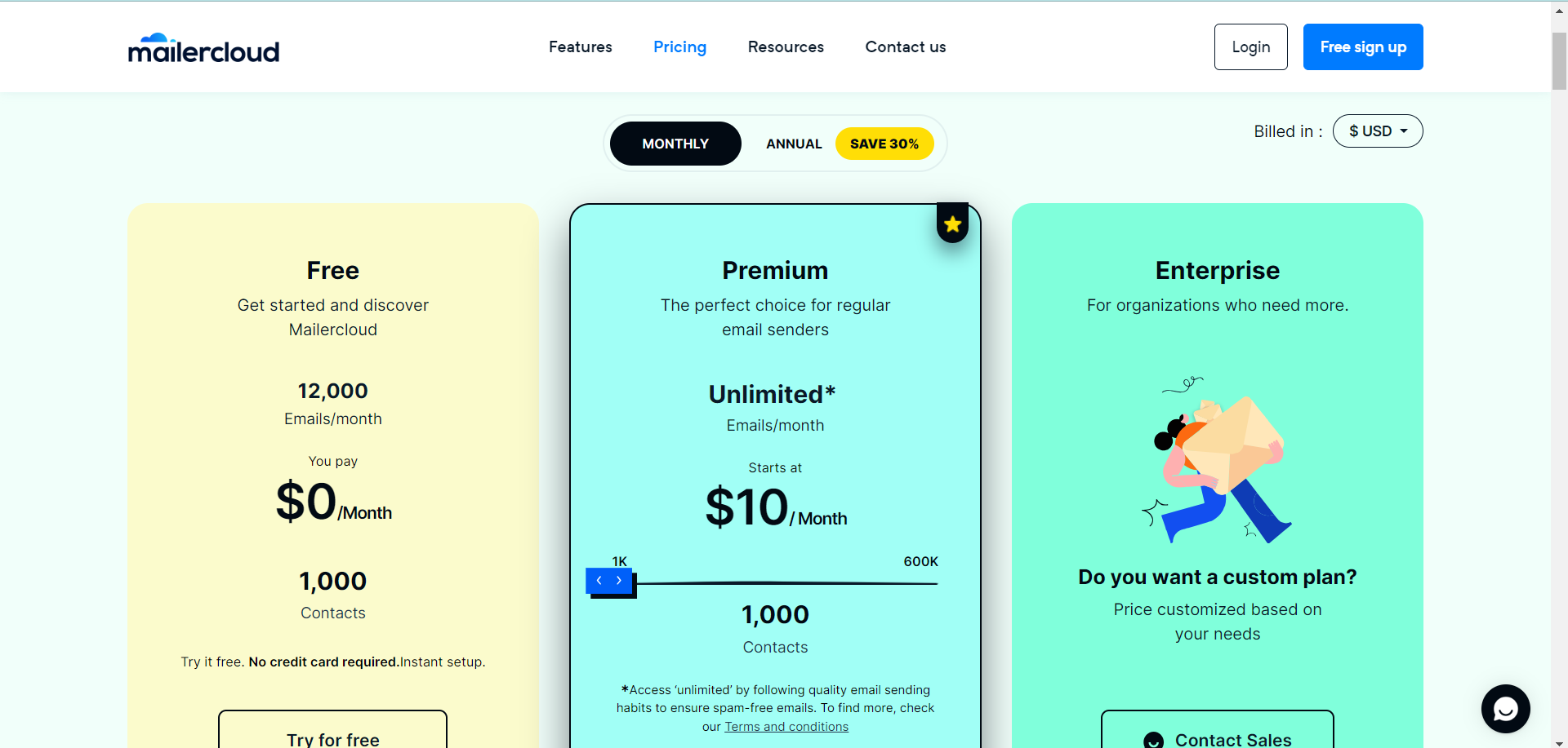 Mailercloud pricing