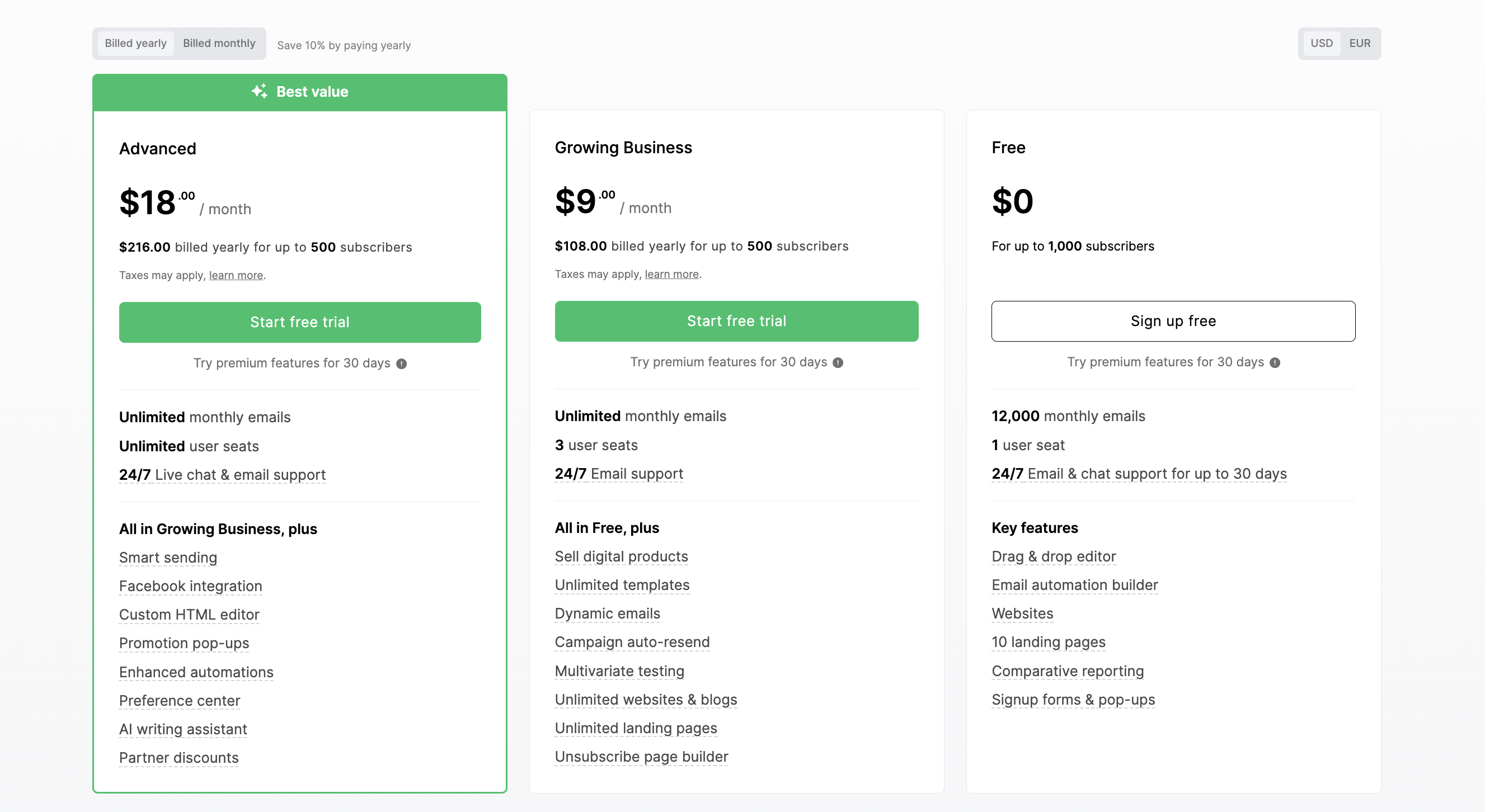 MailerLite’s pricing page